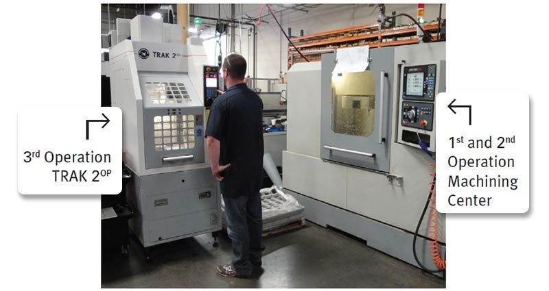 The same operator can now run the machining center and the TRAK 2op simultaneously thereby reducing idle time. TRAK 2op Application Example 2, Figure 2