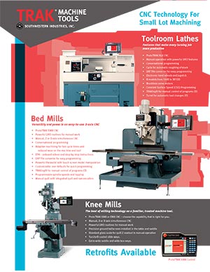 Product Line Card F16965
